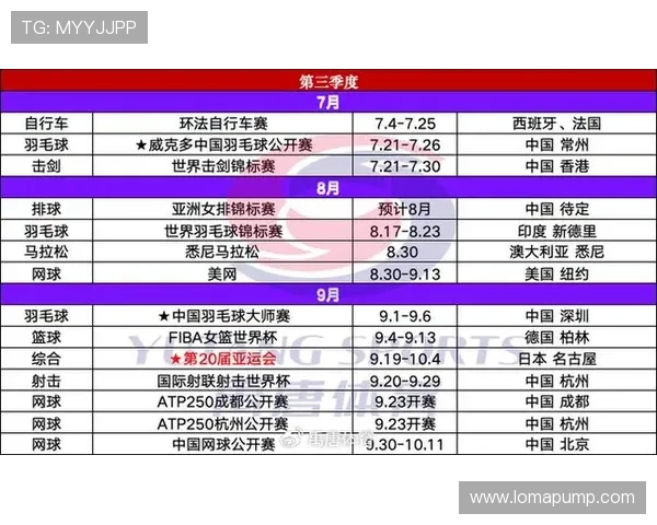 2026年世界杯比赛时间全程安排及各阶段赛事具体日期介绍