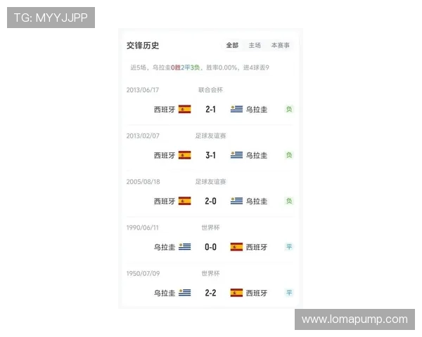 乌拉圭对西班牙比赛直播时间及赛事重要看点全方位报道 乌拉圭对西班牙比赛直播时间及赛事重要看点全方位报道